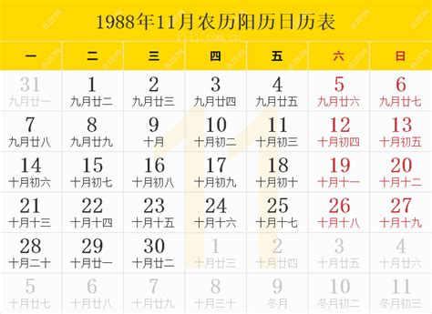 1988年9月22日|1988年9月22日老黄历日历万年历